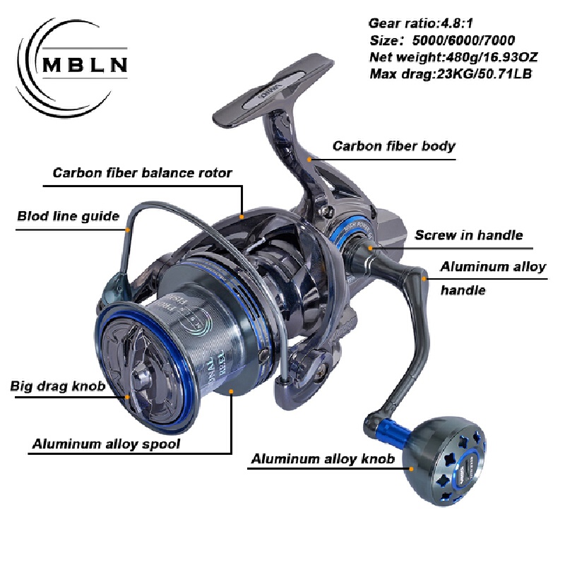 رائج MBLN MBLN23KG بكرة صيد دو - مراجعة Abu Garcia Reel Revo وسعره