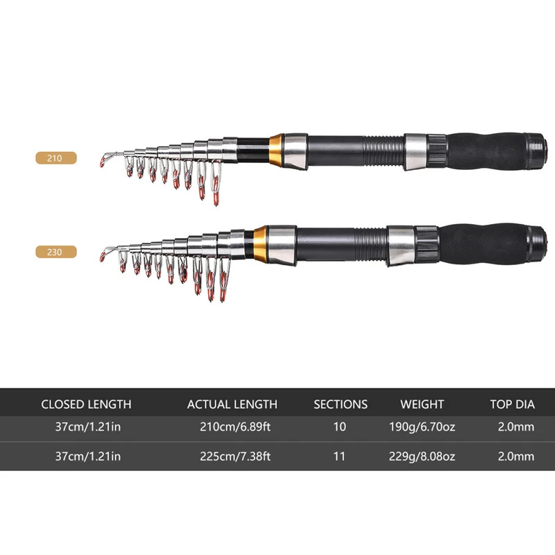 BRAVMAK 2.1/ 2.3 mTelescopic ا - مراجعة Reel Bag وسعره